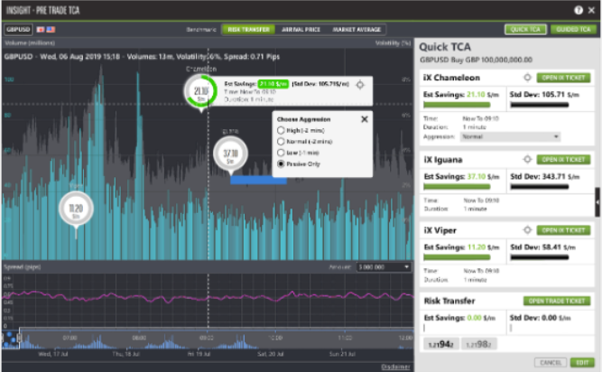 GM - Cortex FX - Market Analytics