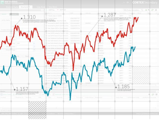 GM - Cortex Secondary - Screenshot Competitive Pricing