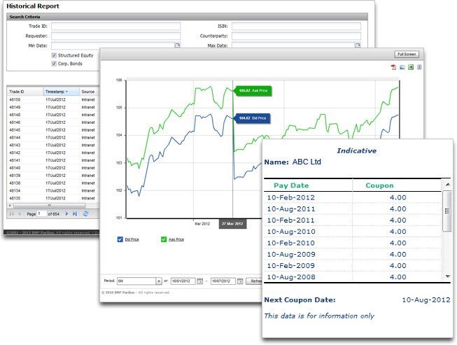 GM - Cortex Secondary - Screenshot Reporting and Evaluation Tools